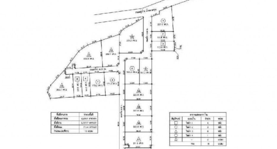 For sale land in Saraphi, Chiang Mai