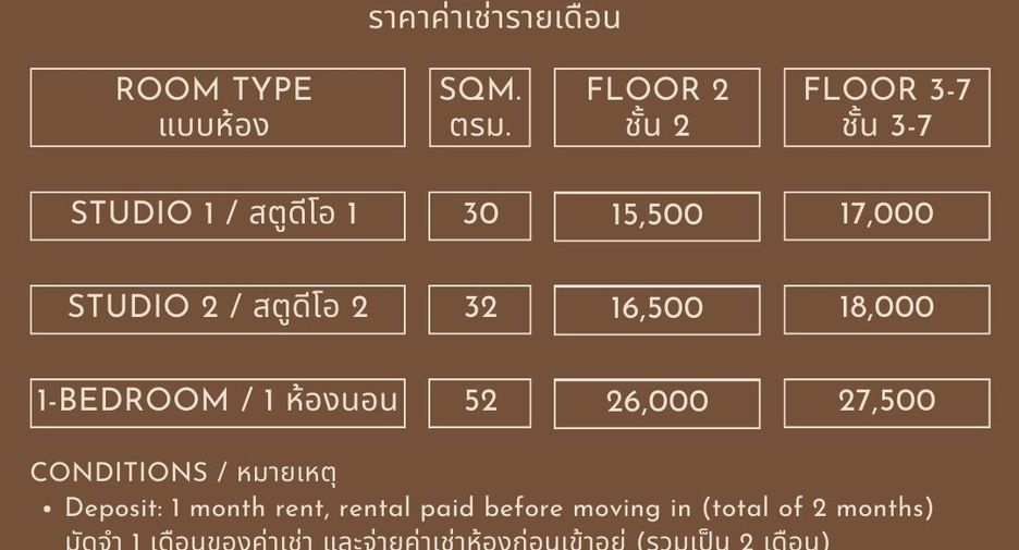For rent 1 bed apartment in Khlong Toei, Bangkok