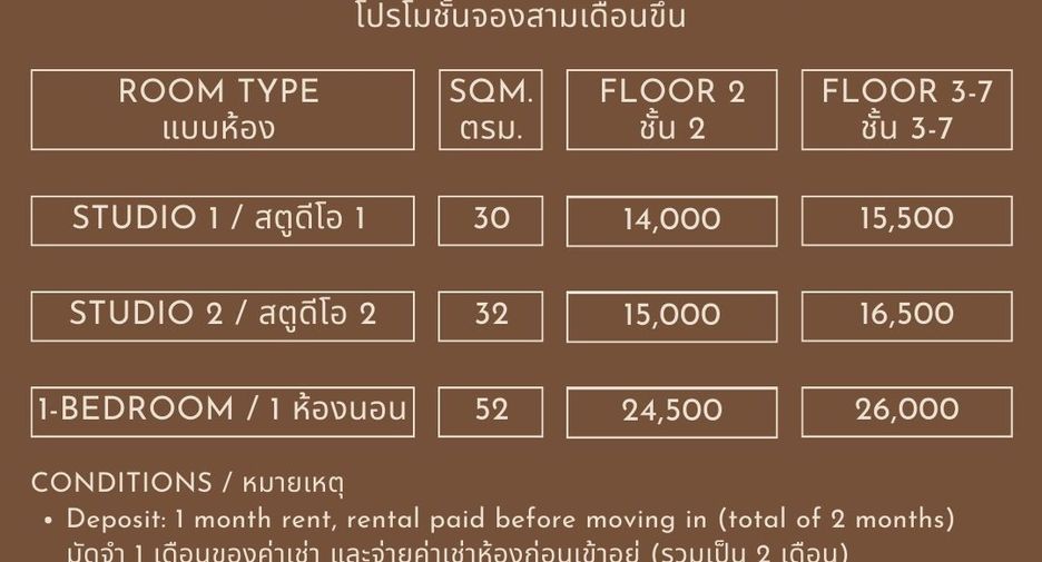 For rent 1 bed apartment in Khlong Toei, Bangkok