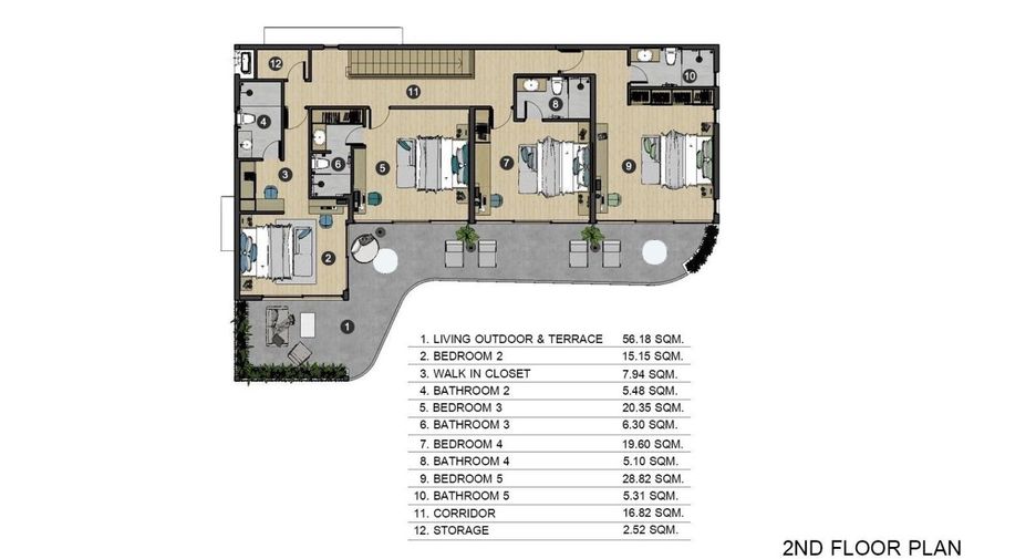 For sale 5 bedrooms villa in Mueang Phuket, Phuket