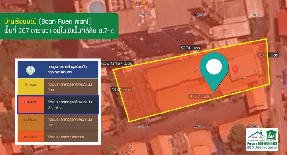 For sale 8 bedrooms house in Chatuchak, Bangkok