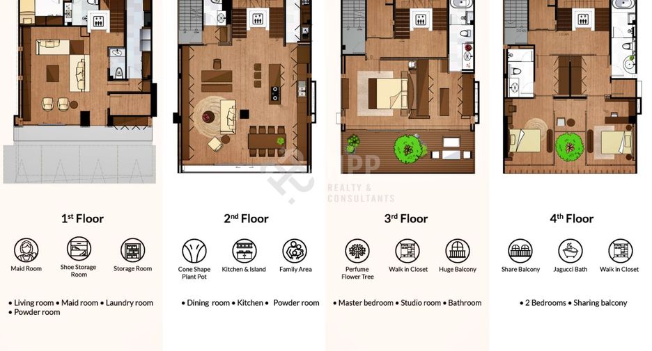 À vendre 3 chambres maison à Suan Luang, Bangkok