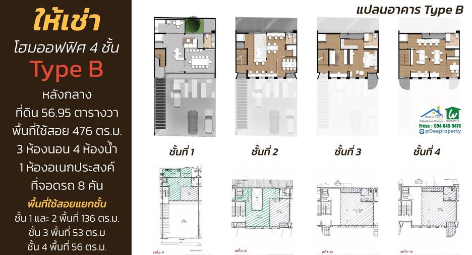 For rent 4 bedrooms house in Chatuchak, Bangkok