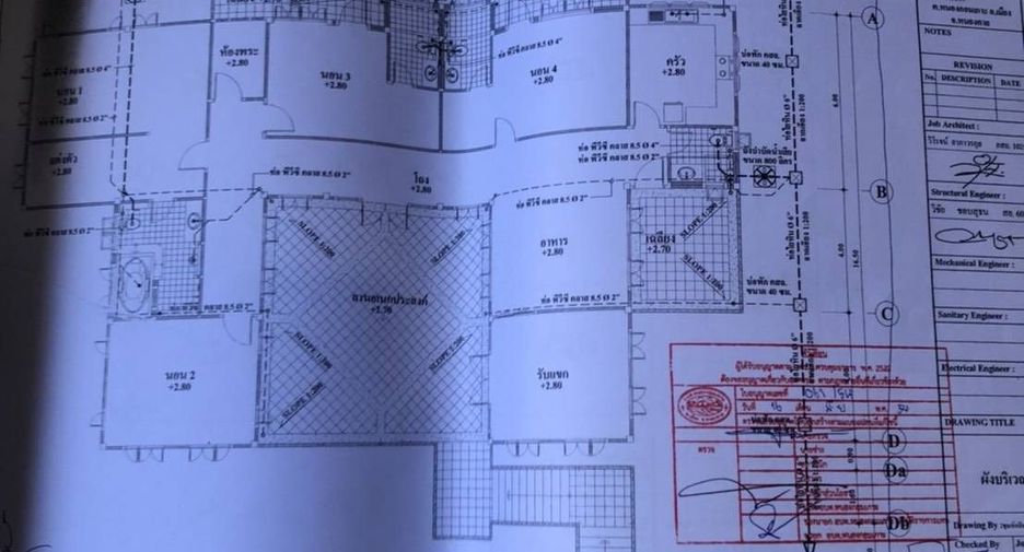 Haus zum Kauf mit 4 Zimmer in Mueang Nong Khai, Nong Khai