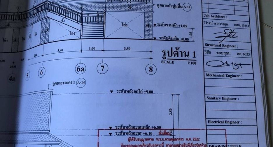 Haus zum Kauf mit 4 Zimmer in Mueang Nong Khai, Nong Khai
