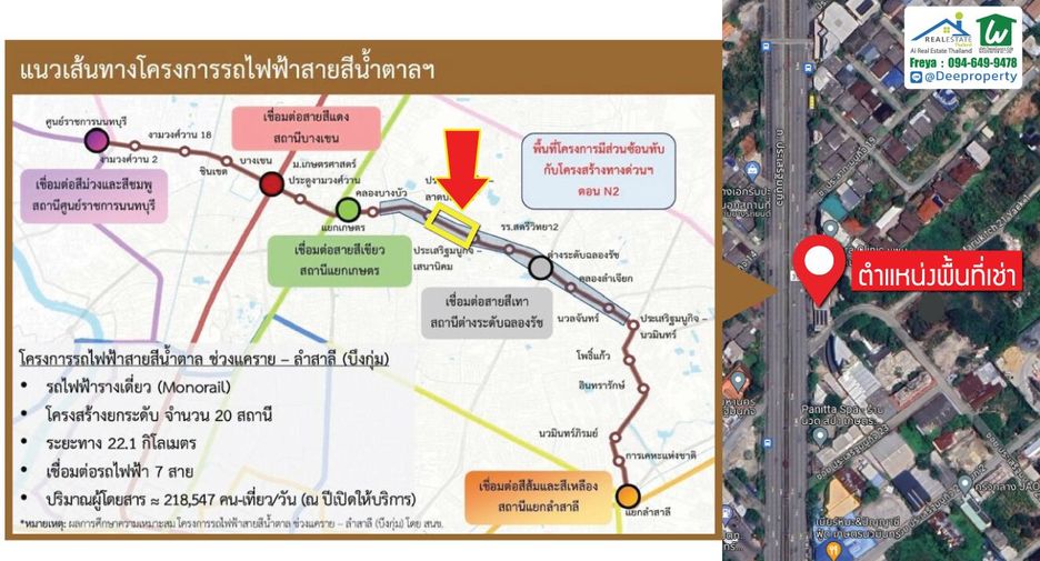 For rent 1 bed retail Space in Lat Phrao, Bangkok