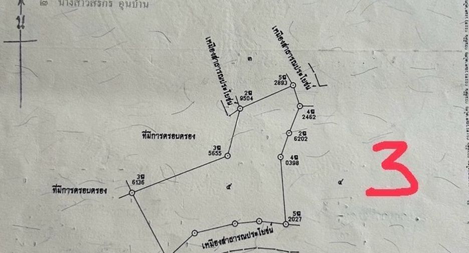 出售 土地 在 Mae Rim, Chiang Mai