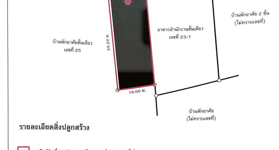 Büro zum Kauf in Rat Burana, Bangkok
