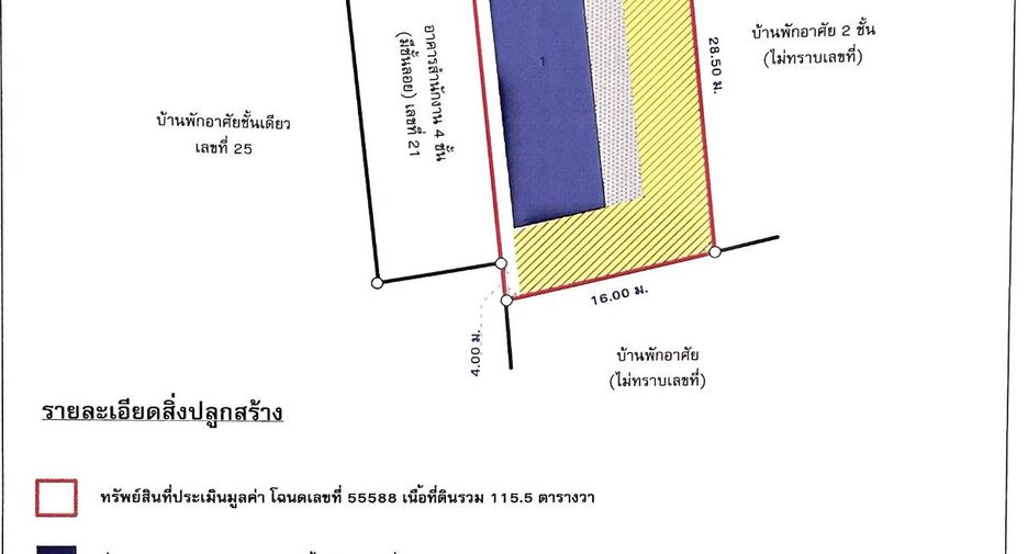 Büro zum Kauf in Rat Burana, Bangkok