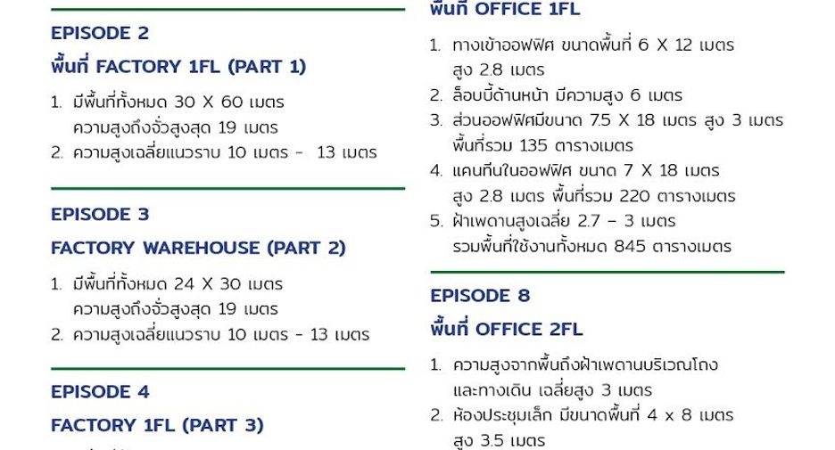 Продажа Участок в Mueang Samut Sakhon, Самутсакхон