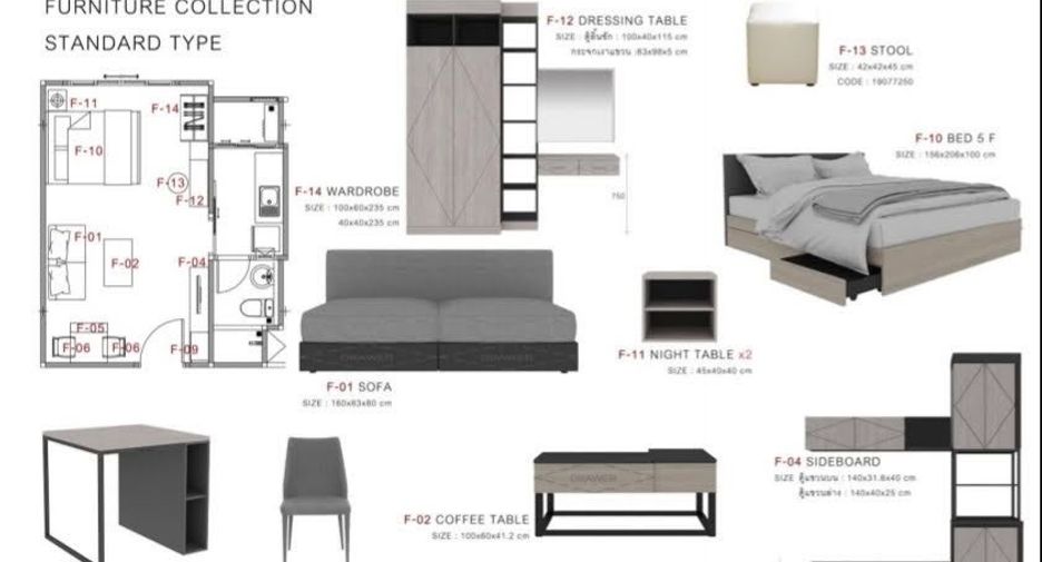 À vendre 1 chambre condo à Khlong Luang, Pathum Thani