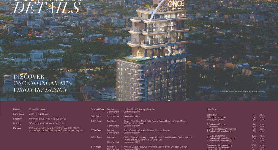 Condo en venta de 2 habitaciones en Bang Lamung, Chonburi