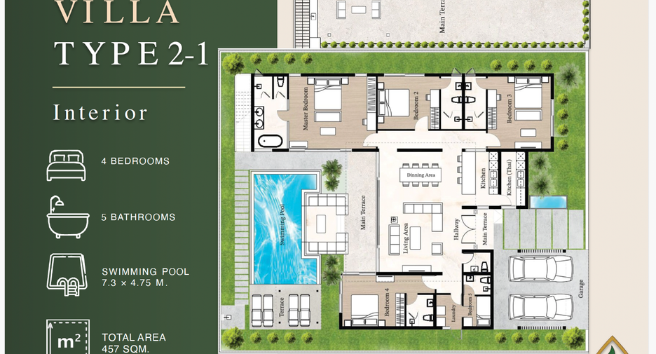 For sale 4 bedrooms villa in Bang Lamung, Chonburi