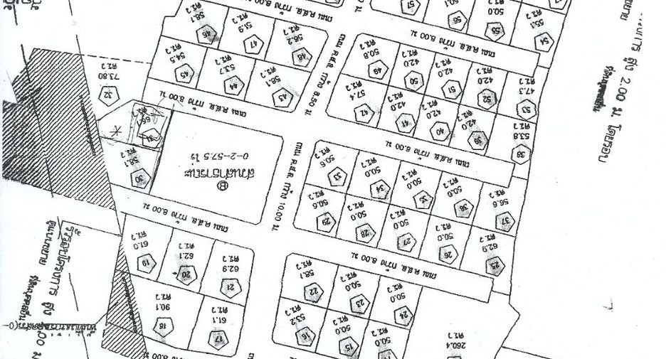 For sale 2 bedrooms house in Mueang Ubon Ratchathani, Ubon Ratchathani