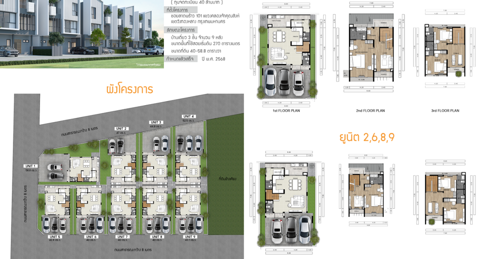 For sale 3 ベッドルーム house in Bang Kapi, Bangkok