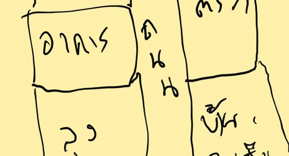 ให้เช่า ออฟฟิศ ใน บางซื่อ, กรุงเทพฯ