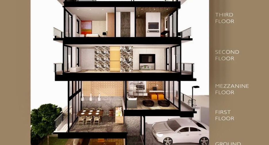 Casa adosada en venta de 3 habitaciones en Bang Kho Laem, Bangkok