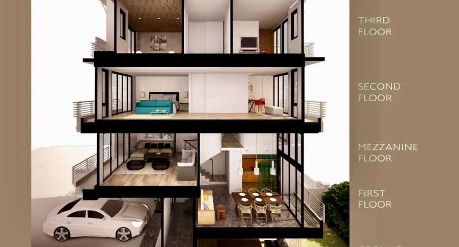 Casa adosada en venta de 3 habitaciones en Bang Kho Laem, Bangkok
