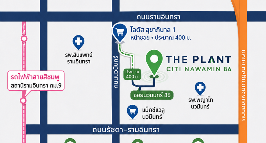 Casa adosada en venta de 3 habitaciones en Khan Na Yao, Bangkok