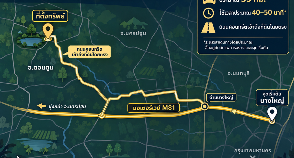 Аренда и продажа Участок в Don Tum, Накхонпатхом