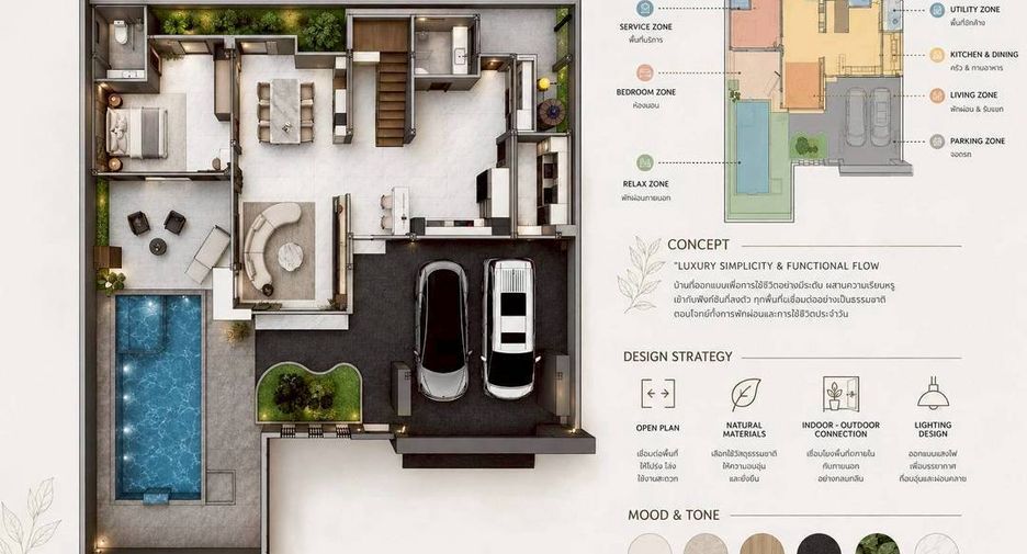 Villa en venta de 4 habitaciones en San Kamphaeng, Chiang Mai