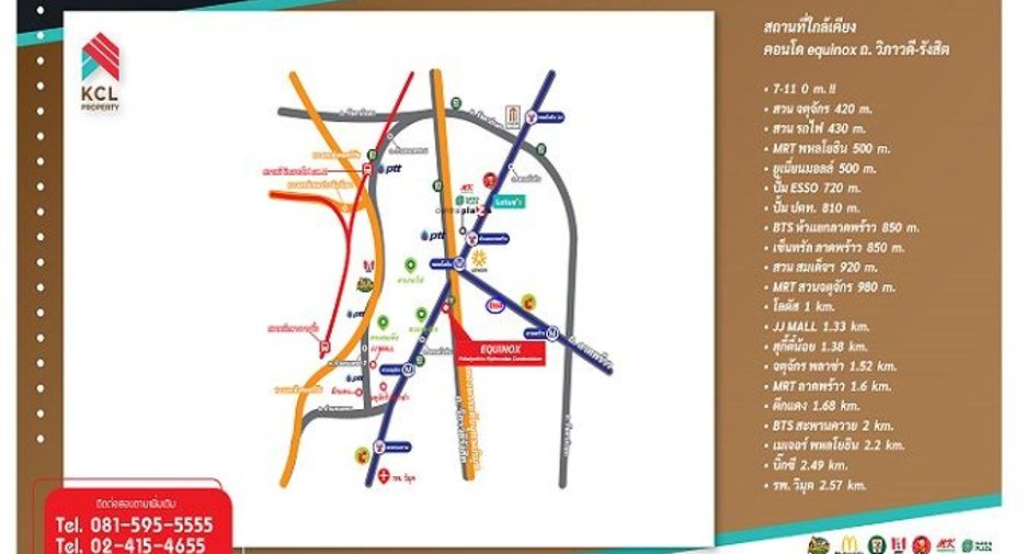For sale 1 bed condo in Chatuchak, Bangkok