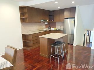 For sale 4 Beds condo in Pak Kret, Nonthaburi