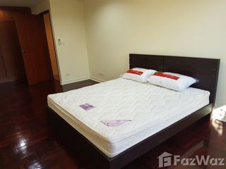 For sale 4 bed condo in Pak Kret, Nonthaburi