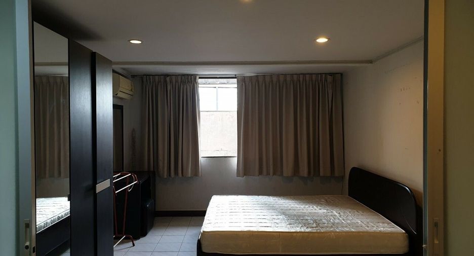 For sale 1 bed condo in Sathon, Bangkok