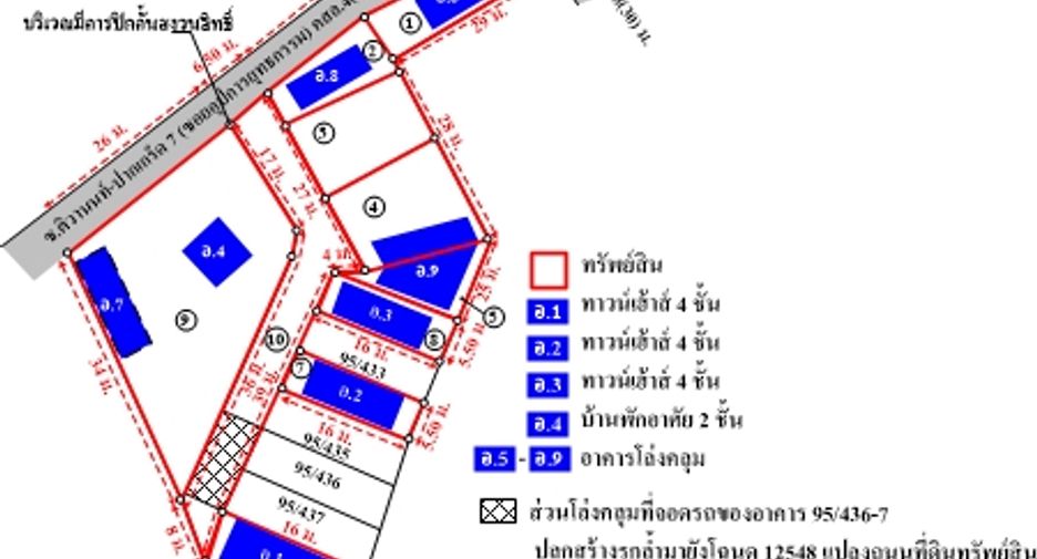 出售 商业空间 在 Pak Kret, Nonthaburi