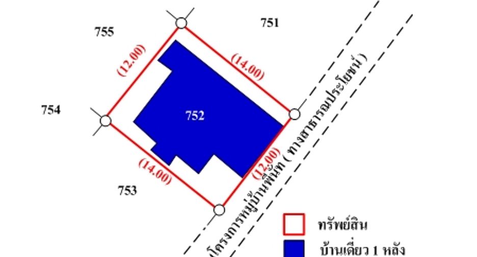 For sale 2 bedrooms house in Nikhom Phatthana, Rayong