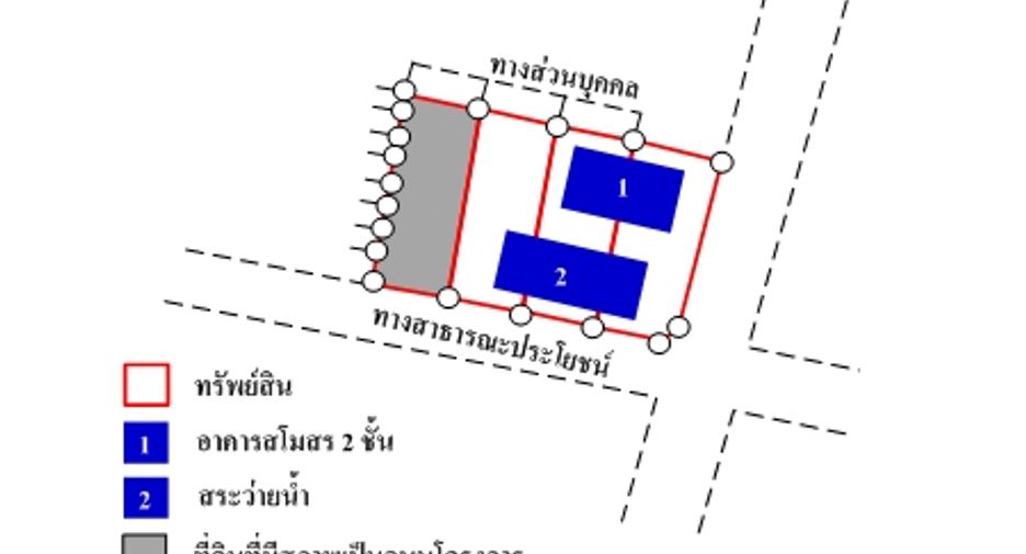 Casa en venta de estudio en Tha Yang, Phetchaburi