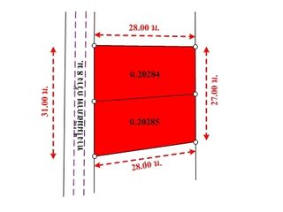 For sale land in Thawat Buri, Roi Et