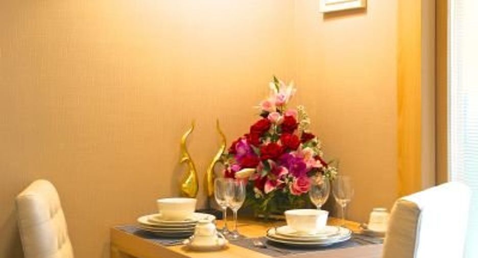 For rent 1 bed condo in Mueang Chiang Mai, Chiang Mai