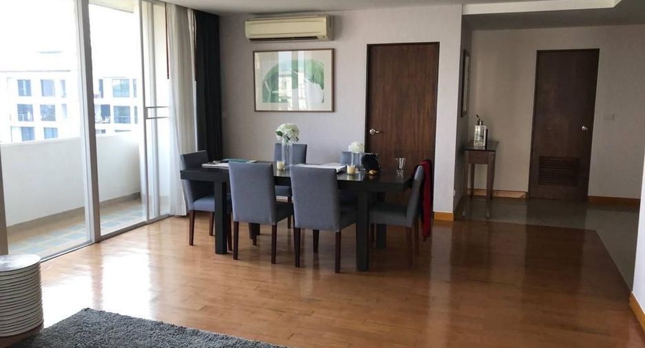 For rent 2 Beds condo in Mueang Chiang Mai, Chiang Mai