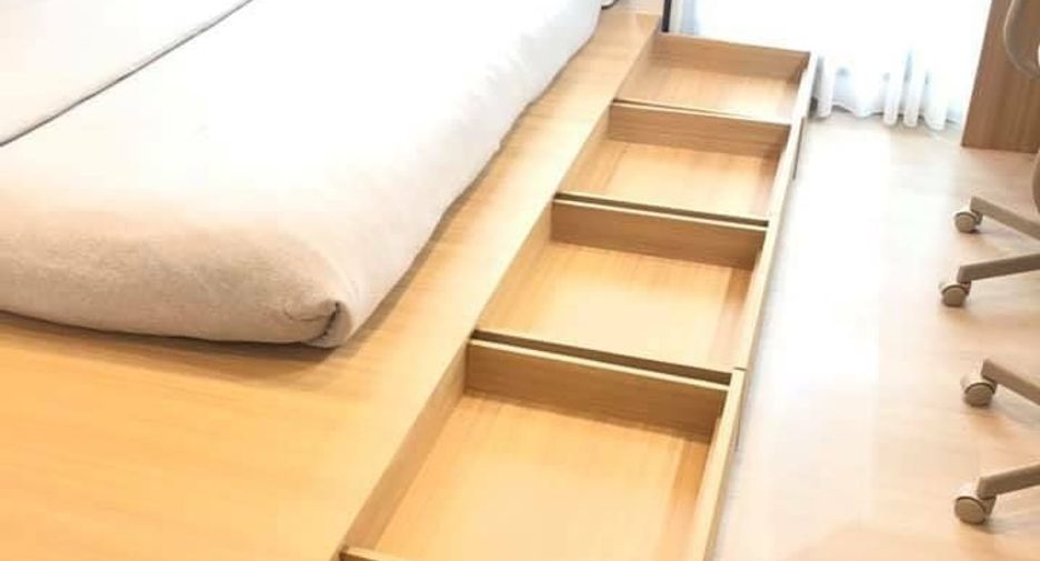 For sale studio condo in Pathum Wan, Bangkok