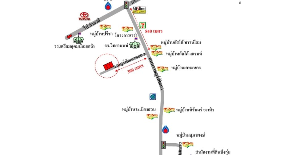 For sale retail Space in Saphan Sung, Bangkok