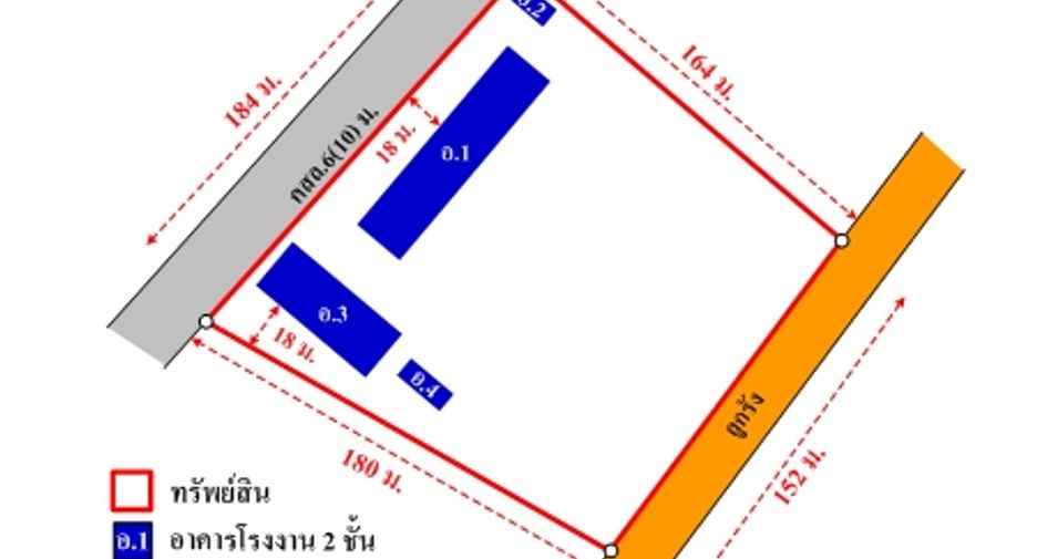 For sale warehouse in Phibun Mangsahan, Ubon Ratchathani