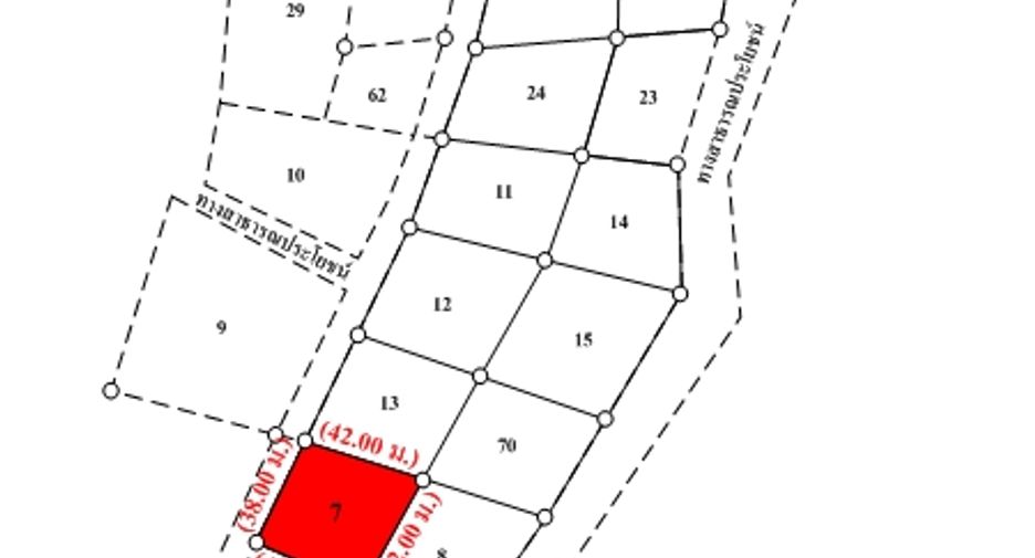 For sale land in Ban Hong, Lamphun