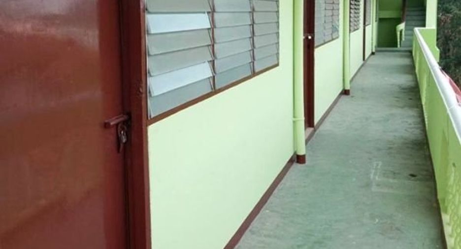For sale 20 bedrooms apartment in Nong Khaem, Bangkok