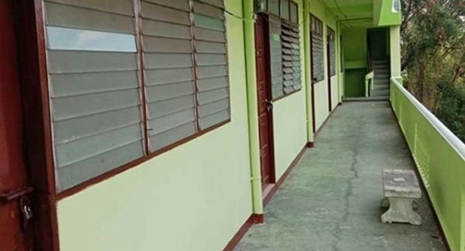 For sale 20 bedrooms apartment in Nong Khaem, Bangkok