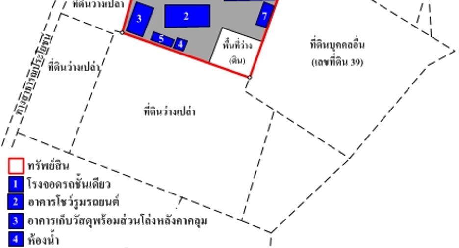 For sale retail Space in Sadao, Songkhla