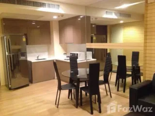 For rent 1 Beds condo in Khlong Toei, Bangkok