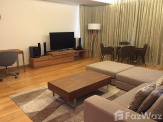 For rent 2 Beds condo in Phaya Thai, Bangkok