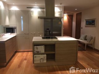 For rent 2 Beds condo in Phaya Thai, Bangkok