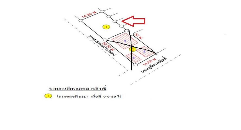 For sale land in Mueang Yasothon, Yasothon