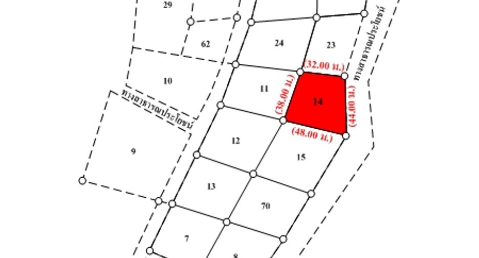 Terreno en venta en Ban Hong, Lamphun