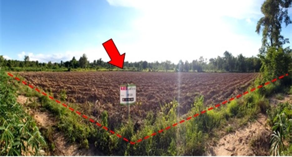 For sale land in Mueang Chaiyaphum, Chaiyaphum