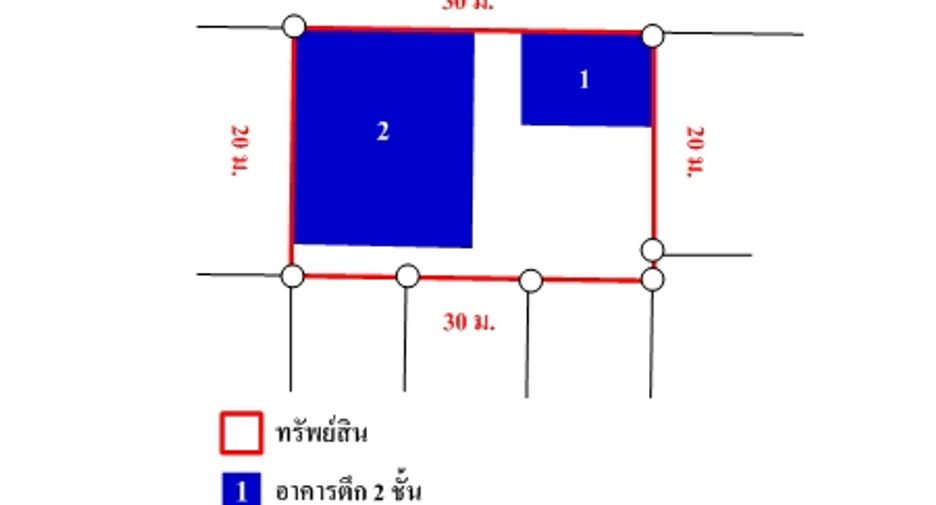 For sale スタジオ apartment in Krathum Baen, Samut Sakhon
