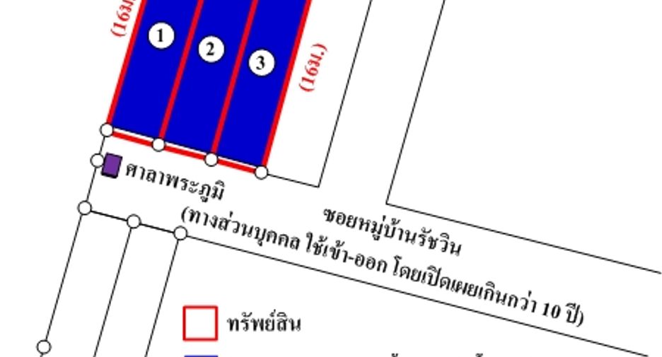 For sale 3 bedrooms retail Space in Yan Nawa, Bangkok
